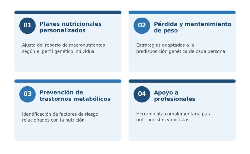 Lorgen Nutriome: cómo influye tu ADN en la dieta que realmente funciona para ti