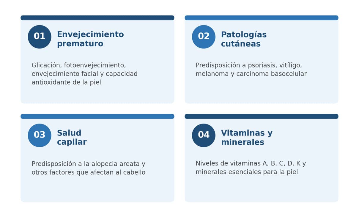 TEST GENÉTICO DE PIEL Y CABELLO: QUÉ ANALIZA LORGEN SKIN&HAIR Y CÓMO INTERPRETAR LOS RESULTADOS