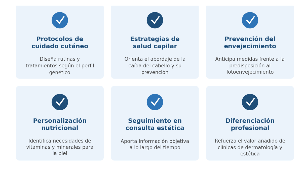 TEST GENÉTICO DE PIEL Y CABELLO: QUÉ ANALIZA LORGEN SKIN&HAIR Y CÓMO INTERPRETAR LOS RESULTADOS