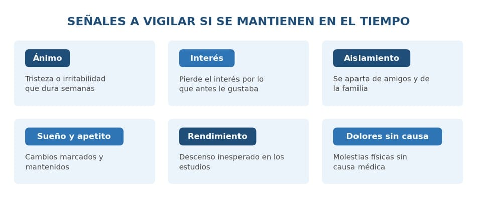 SALUD MENTAL Y ANTECEDENTES FAMILIARES: QUÉ RIESGO HAY DE VERDAD